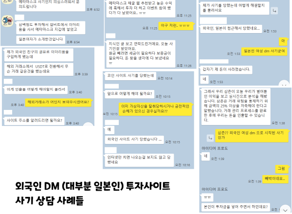 (자료=코인상담소 ‘Hoonak(후낙)’ 제공)