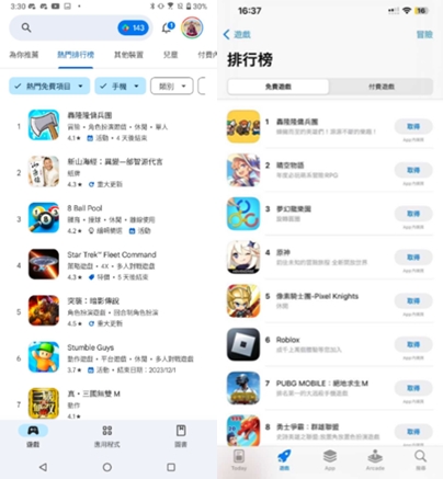 지난 주말 ‘우르르용병단’은 대만 구글플레이스토어 인기게임 순위 1위, 애플 앱스토어 2위에 올랐다. (이미지=넵튠 제공)